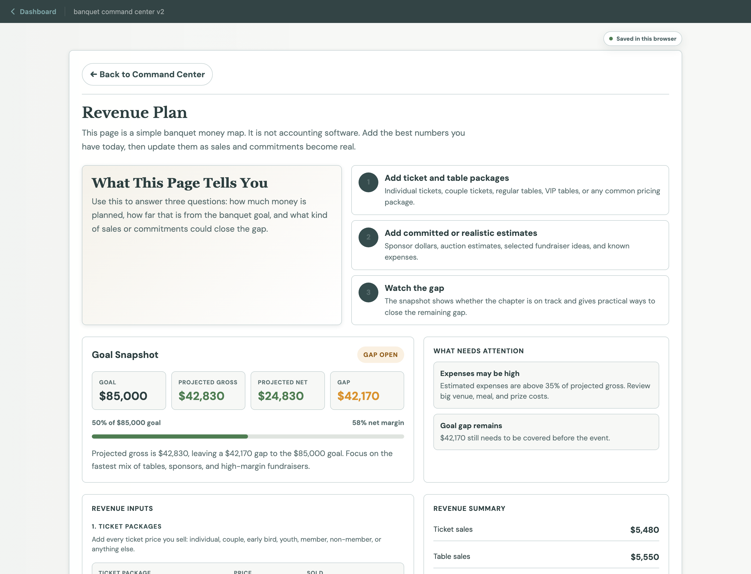 Banquet Command Center Revenue Plan with goal snapshot and revenue inputs